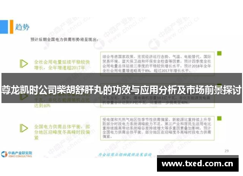 尊龙凯时公司柴胡舒肝丸的功效与应用分析及市场前景探讨