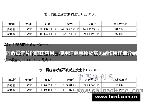 阿奇霉素片的临床应用、使用注意事项及常见副作用详细介绍